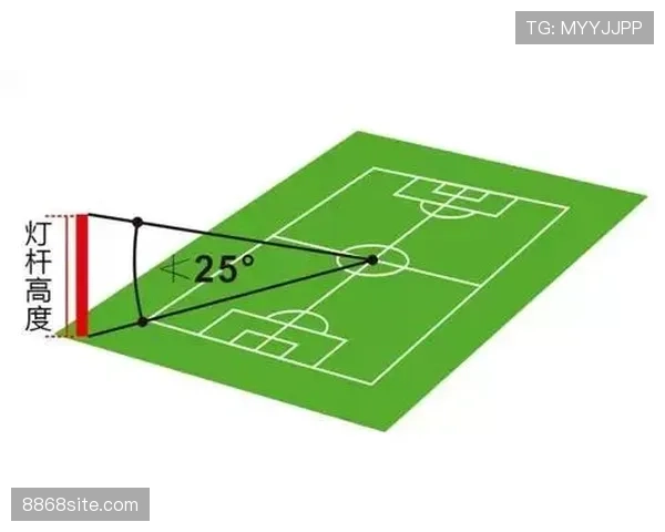 救险解围在足球规则中如何判定犯规与合理防守边界？