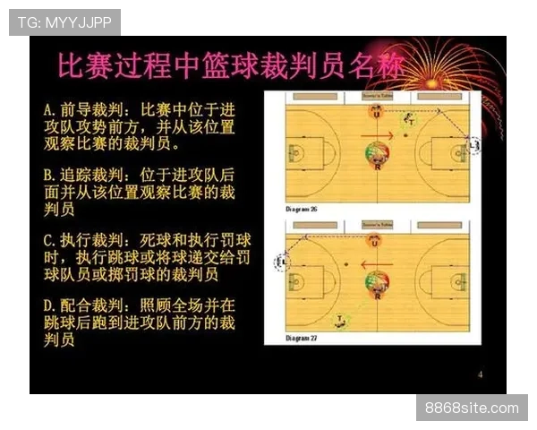 篮球防守位置规则：深度解析合法防守站位与判定