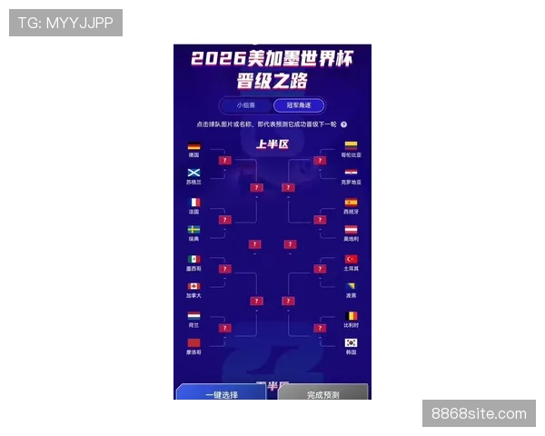 2026世界杯官方32强路径规则
