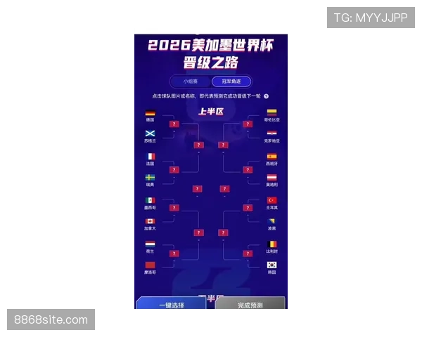 2026世界杯淘汰赛上半区形势预测